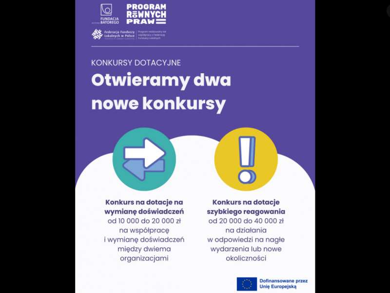 Pula środków z Programu Równych Szans na projekty antydyskryminacyjne